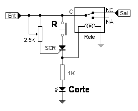 Disyuntor automático 12 V 